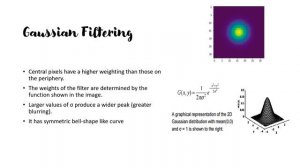 Spatial Filtering | Average Filter | Gaussian Filter | Median Filter