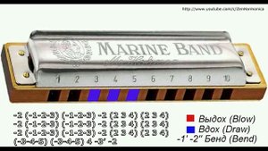 Кантри - Блюз на закате -4, диатоническая губная гармошка + табы