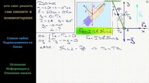 Физика Горизонтальный проводник массой m = 20 г подвешен за концы на двух проводах. Средняя часть