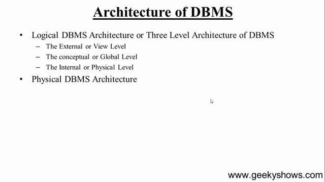 9. DBMS Architecture (Hindi) смотреть онлайн