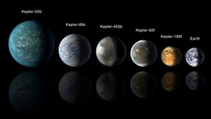 Космический телескоп «Кеплер» нашел еще 10 похожих на Землю планет