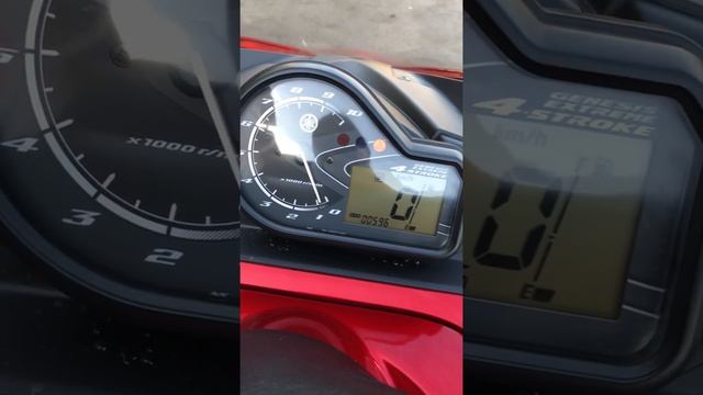 Обзор на продажу Yamaha RS venture tf смотреть онлайн