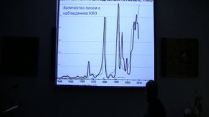 Вадим Чернобров. ХРОНОЛОГИЯ АКТИВНОСТИ НЛО. Часть 2