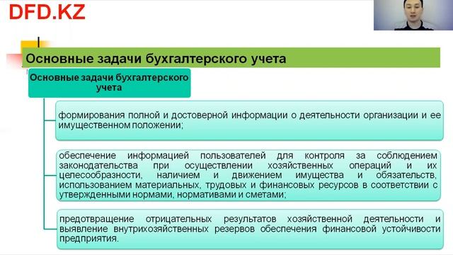 Что такое бухгалтерский учет и его основные задачи