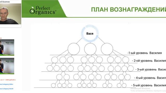 Успех и Благополучие на всю жизнь. Дмитрий Высотков - человек легенда. Досмотри до конца и убедись смотреть онлайн