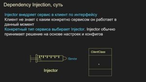 Dependency Injection, С#, Внедрение зависимостей, unity, gamedev