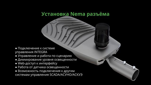 Светодиодные уличные светильники PromLED Гроза смотреть онлайн