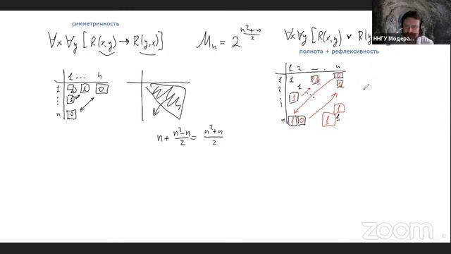 Практика МЛиТА, 382008-2,3,4. Подсчёт числа моделей смотреть онлайн