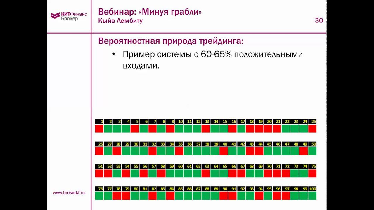 Минуя грабли. Психология трейдера и способы избежать ошибок.