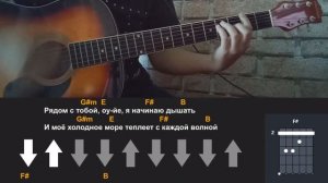 Папин Олимпос - Айсберг | разбор на гитаре | аккорды и бой