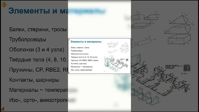 APM Элементы и материалы