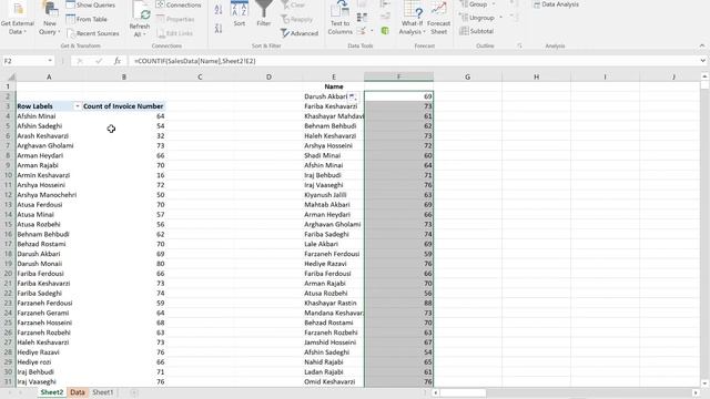 Basic of Pivot Table in Excel
