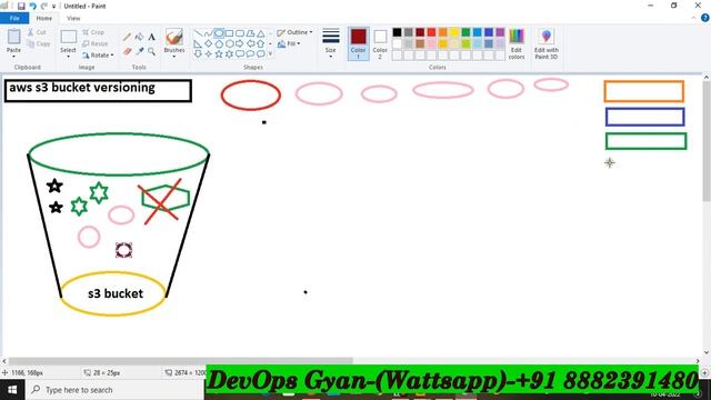 DevOps Lecture -87 In English || aws s3 versioning || #aws #devops #linux #docker