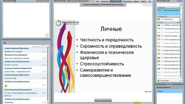 Школа менеджеров Занятие 1 Личные качества и навыки, которыми должен обладать менеджер