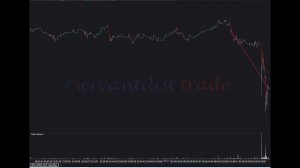 Трейдинг  Сделки, результаты трейдеров Mercantilist Trade (4)