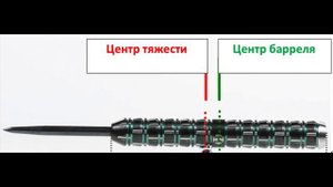 Дартс. Хвостовики. Какие они? / Windarts