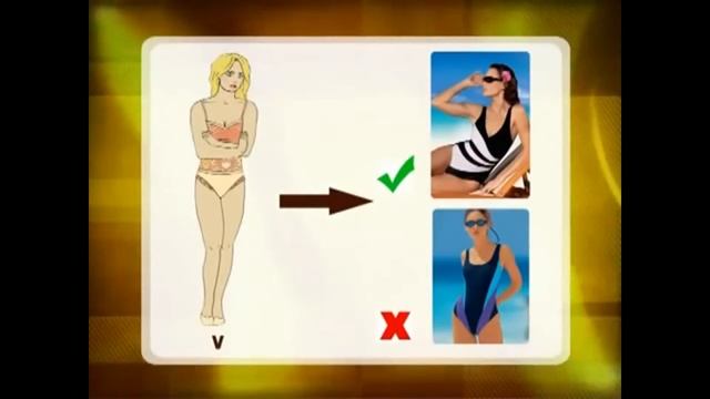 Как правильно подобрать купальник. смотреть онлайн