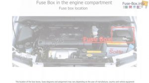 Fuse box location and diagrams: Hyundai Matrix (2002-2008)