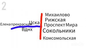Развитие Роблокского Метро 2000-2024