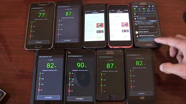 Для каких  нужд нужны данные смартфоны  Новые против старых смартфонов