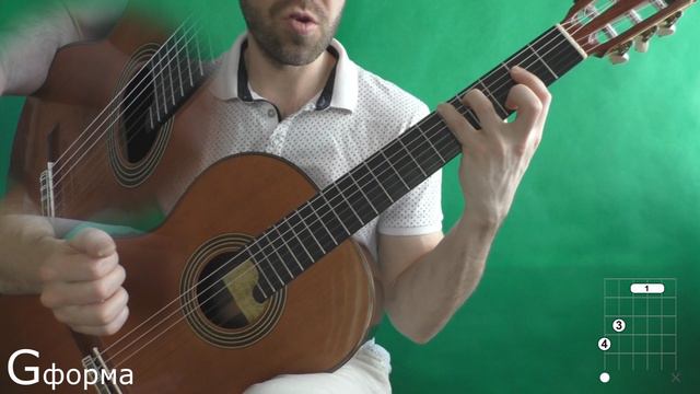 ВСЕ МАЖОРЫ на гитаре (система CAGED) смотреть онлайн