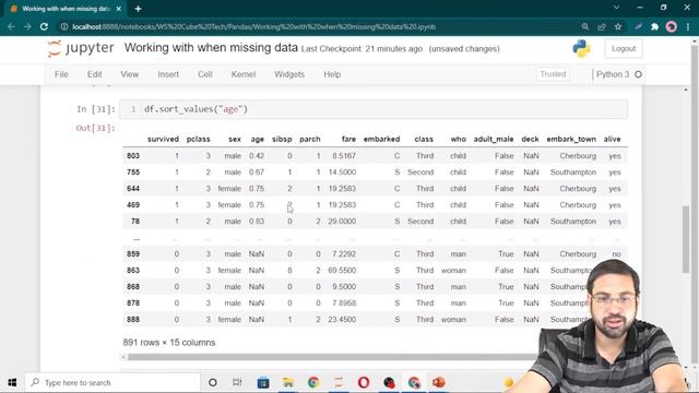| Working with Missing Data When Sorting | Data Science | Pandas Tutorial Python |