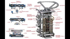 Контроллер машиниста КВП-0854М тепловозов ТЭМ2 в/и