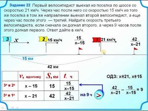 8 класс. Задача на движение Три велосипедиста