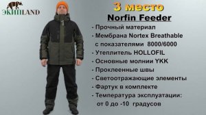 ТОП 5 популярных моделей костюмов для рыбалки (выбор покупателей)