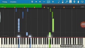 Песня фнаф на пианино