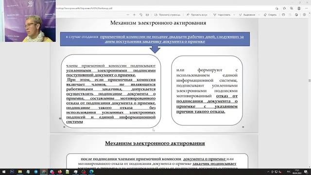 Госзакупки | Электронная приемка - первый опыт правоприменения