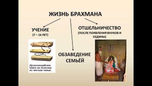 Учебник истории 5 класс. Параграф 21. Индийские касты (без легенд).