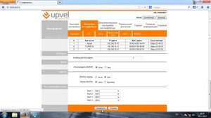Перенаправление портов на универсальных роутерах UPVEL