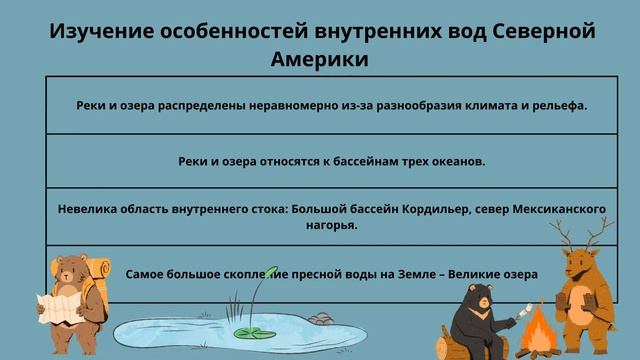 Материк Северная Америка - география. Внутренние воды смотреть онлайн