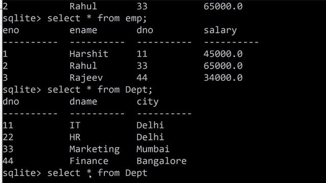 SQLite Tutorial #25: Subquery in SQLite смотреть онлайн