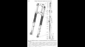 Мотоциклы ИЖ Планета и ИЖ Юпитер 4-го и 5-го поколений. Руководство по ремонту и ТО. Видео книга!