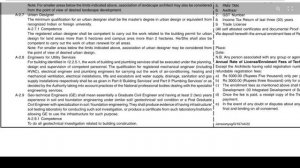 License for Engineers by  Town and country planning department ,Assam #registration notice