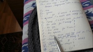 Вязание спицами.Шапка узором Цепочки.  Мини МК.