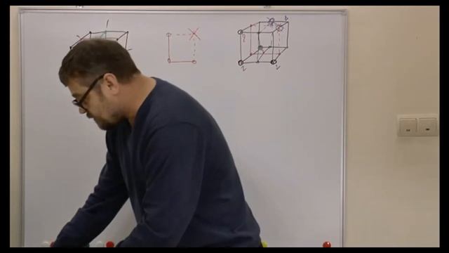 13 энергетических каналов, типы химических реакций