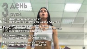 Программа тренировок для девушек в тренажерном зале Фитнес в зале