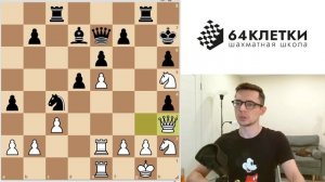 Фундаментальный принцип позиционной игры в шахматах