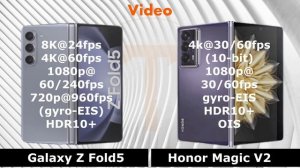 Samsung Galaxy Z Fold 5 Vs Honor Magic V2