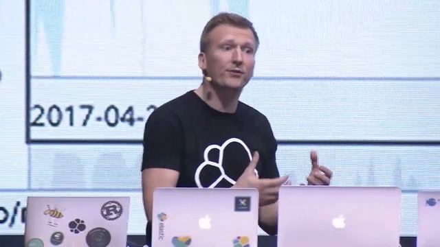 Machine Learning Forecasting with Elasticsearch, Elastic Stack (ELK Stack) смотреть онлайн