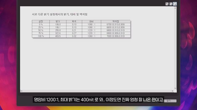 하드코어 게이머를 위한 24인치 가성비 게이밍 모니터 알파스캔 AOC 24G2SP 무결점 24인치 / FHD / 165Hz смотреть онлайн