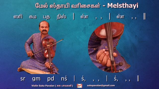 Melsthayi Violin Lesson - 04 Second Speed смотреть онлайн