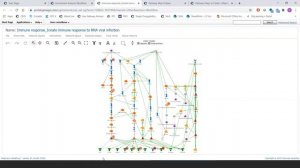 Подтверждение биологических молекулярных мишеней для лечения COVID-19