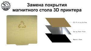 Замена покрытия магнитного стола 3D принтера - Выпуск 4
