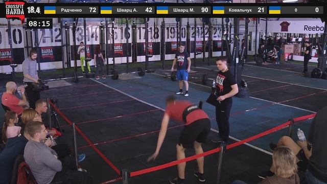 Crossfit open 18.4 | CrossFit BANDA смотреть онлайн