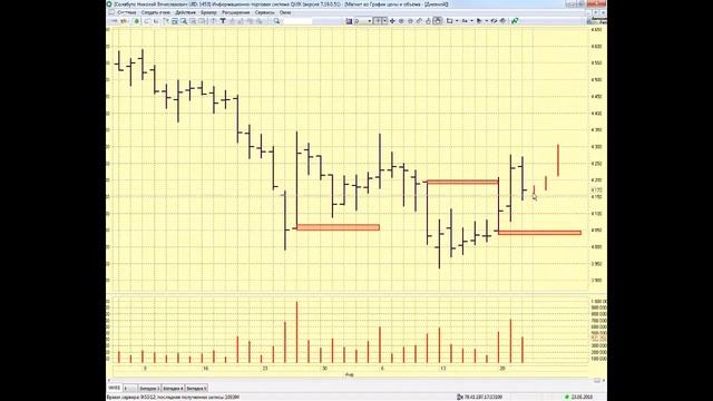 23-08-2018 Предторговый брифинг в 9:30 смотреть онлайн