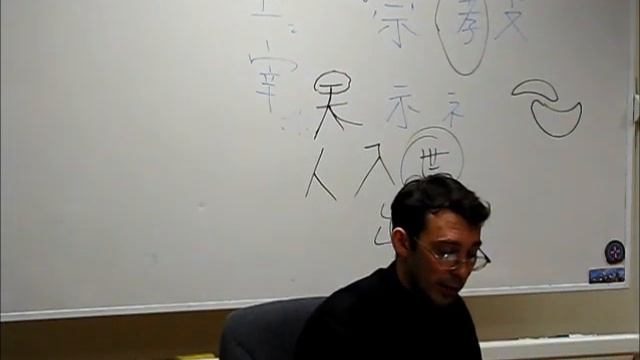 Религии Китая. Буддизм, Даосизм, Конфуцианство.